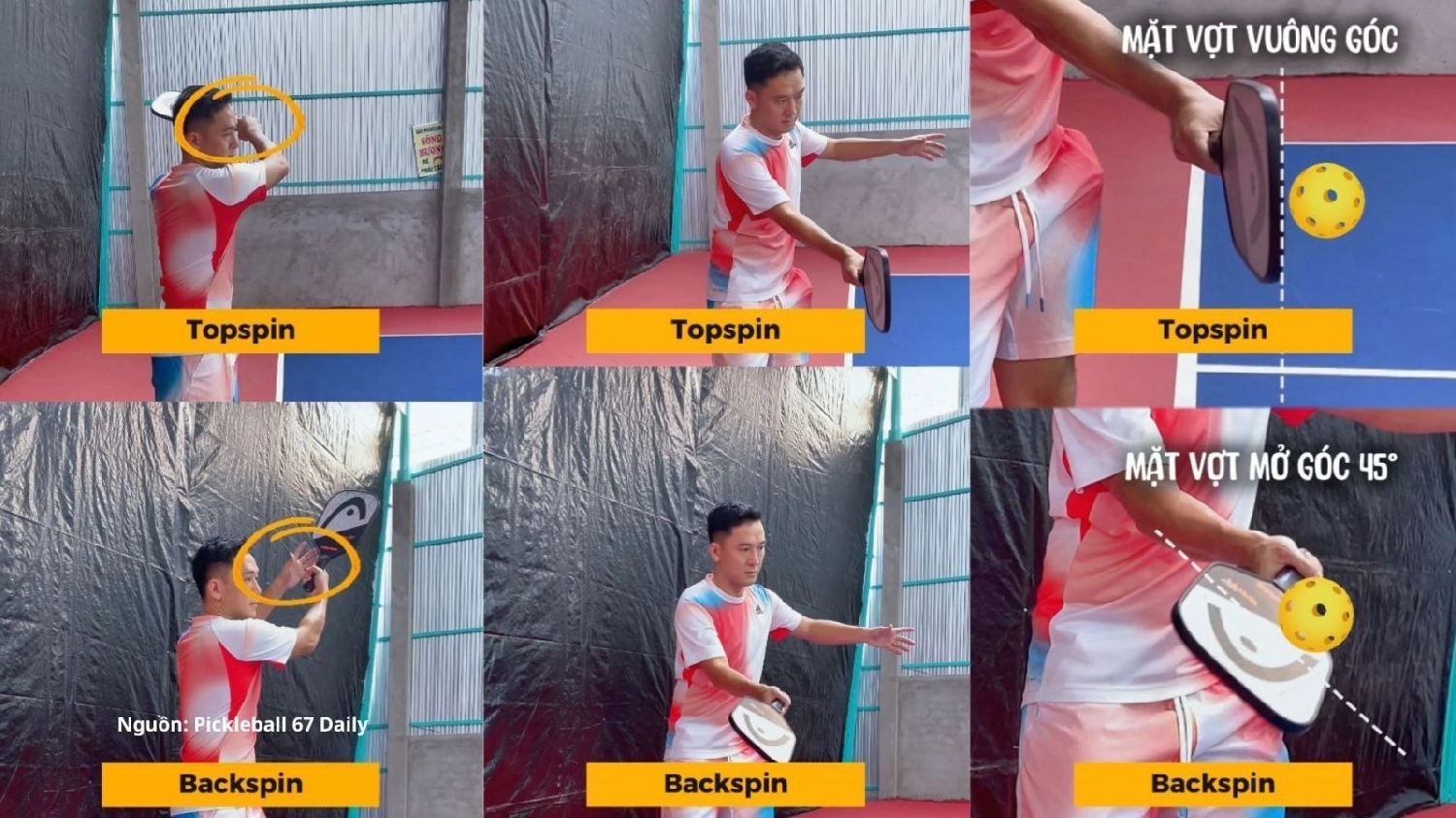 Kỹ thuật giao bóng Pickleball Slice (Backspin)