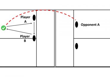 Hướng dẫn cách đỡ lốp bóng trong Pickleball chi tiết và dễ hiểu nhất